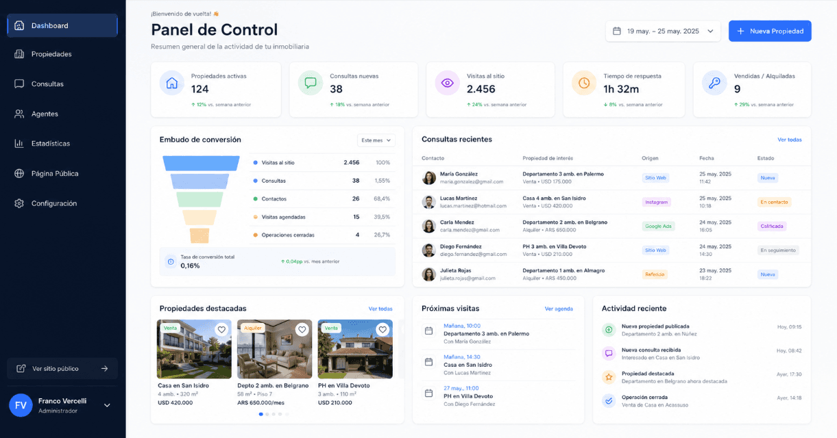 Plataforma de gestión inmobiliaria